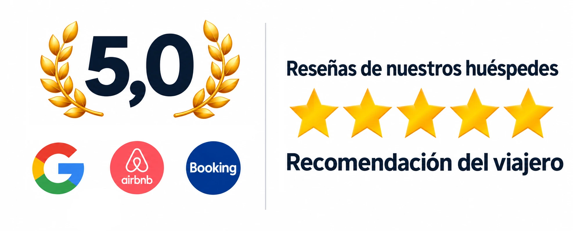 Valoración 5,0 de nuestros huéspedes, laureles dorados e iconos de Google, Airbnb y Booking.